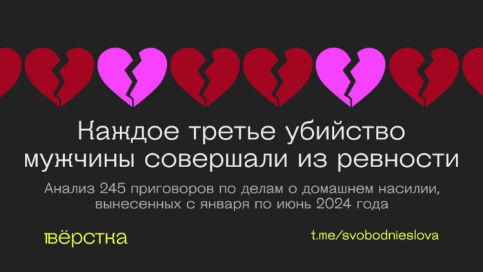 «Вёрстка» исследовала, как в Год семьи в России и аннексированном Крыму наказывают за партнёрское домашнее насилие