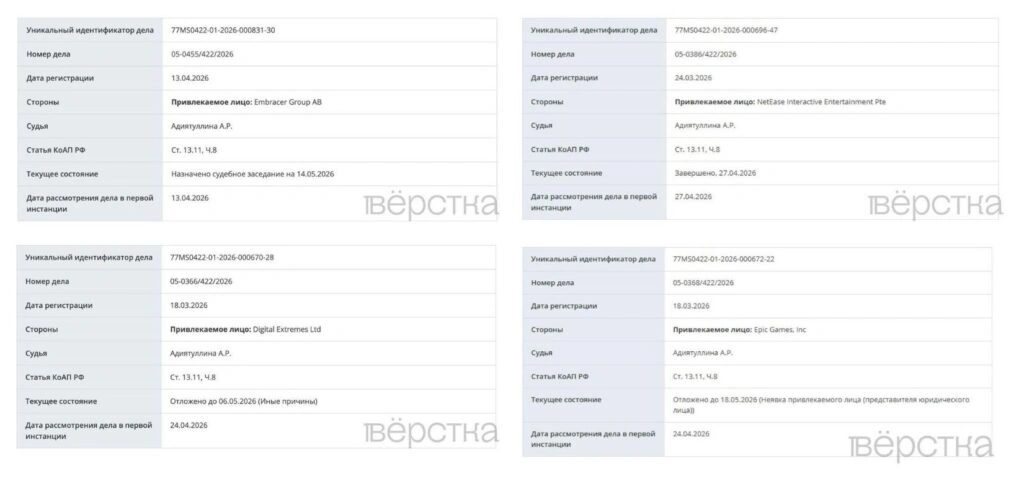 Роскомнадзор начал массово составлять протоколы на зарубежных разработчиков компьютерных игр