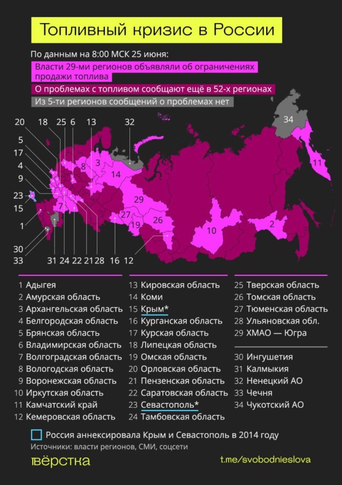 Дефицит бензина или топливные ограничения затронули 78&nbsp;регионов России, а&nbsp;также аннексированный Крым