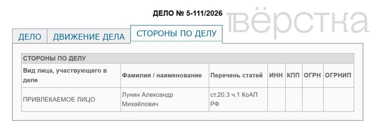 Бывшего военного Александра Лунина, требовавшего встречи с Путиным, осудили по делу о пропаганде экстремистской символики
