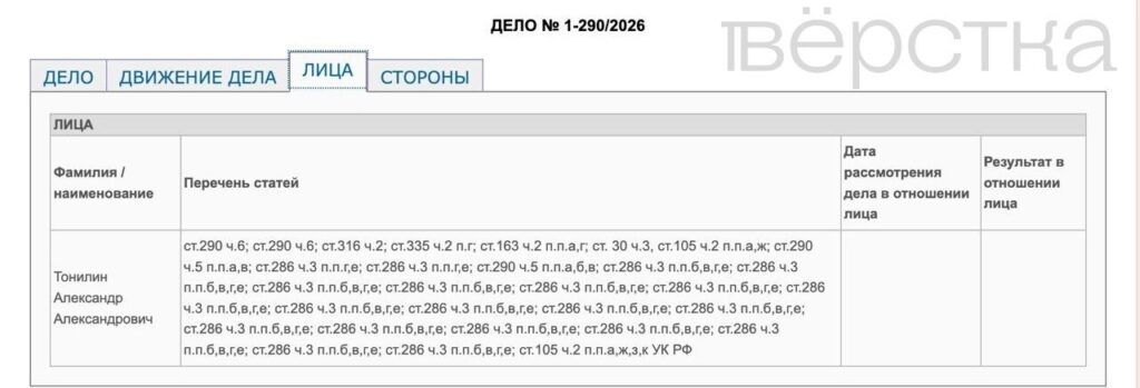 На российского военного из&nbsp;списка «обнулителей» Александра Тонилина завели уголовное дело по&nbsp;29 эпизодам