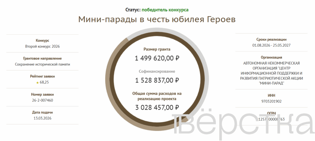 Участников «СВО» будут поздравлять с юбилеями c помощью мини-парадов