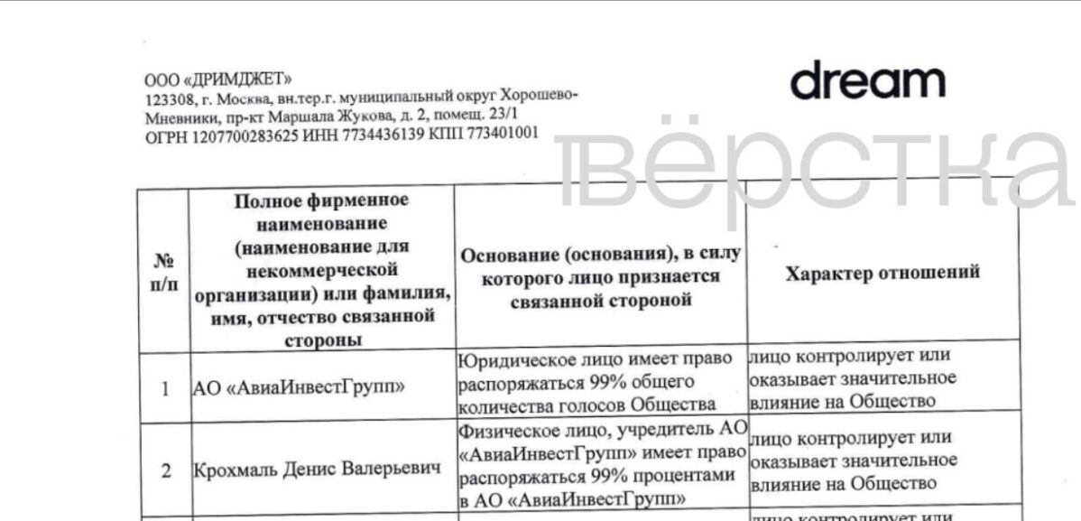 Участники хищения $450 млн с криптобиржи Wex создали успешного оператора бизнес-авиации «Дримджет»