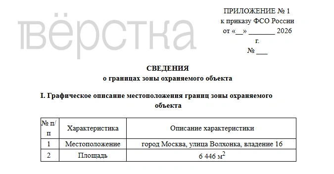 Кремлёвская АЗС на&nbsp;Волхонке в&nbsp;Москве - единственная в&nbsp;пределах Бульварного кольца