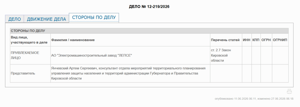 В России впервые завели дело о недоборе резервистов для охраны предприятия от дронов